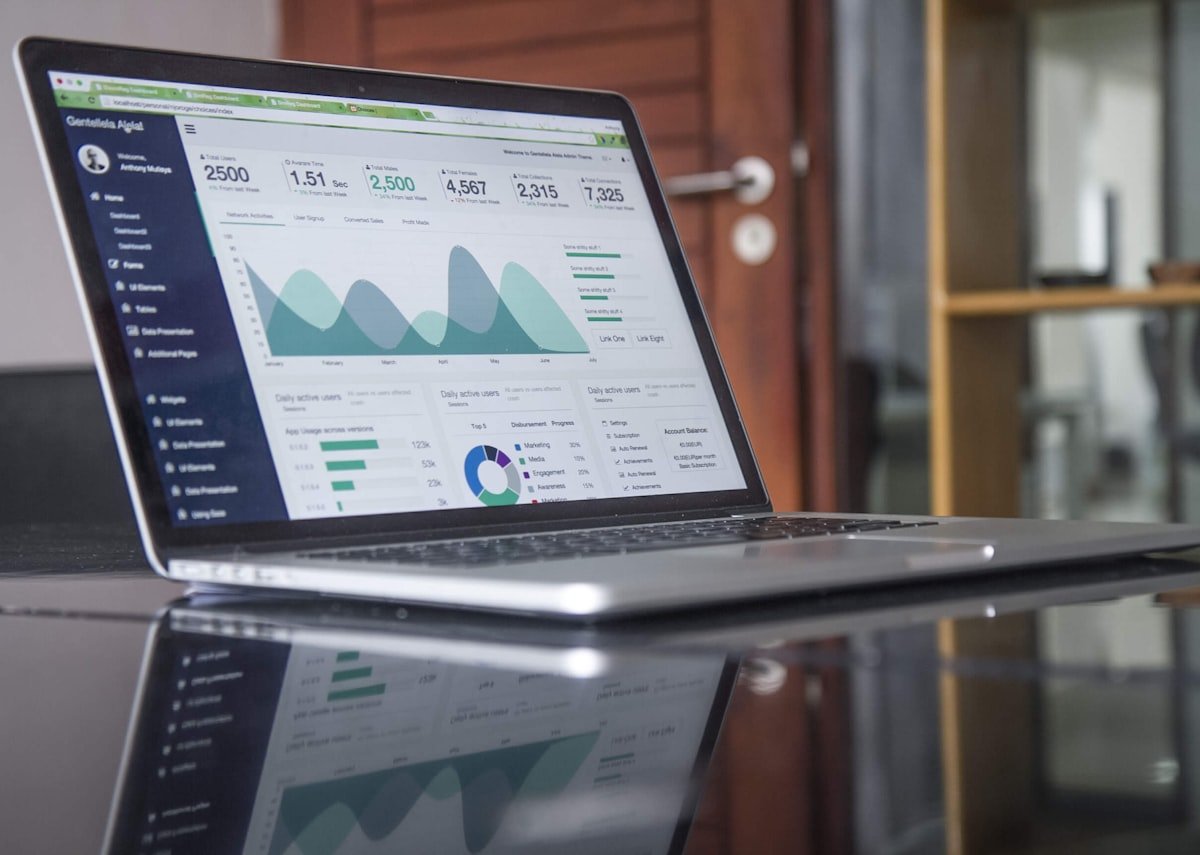 Marketing analytics dashboard showing ad campaign performance